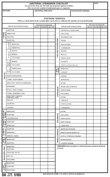 Janitorial Checklist Preview