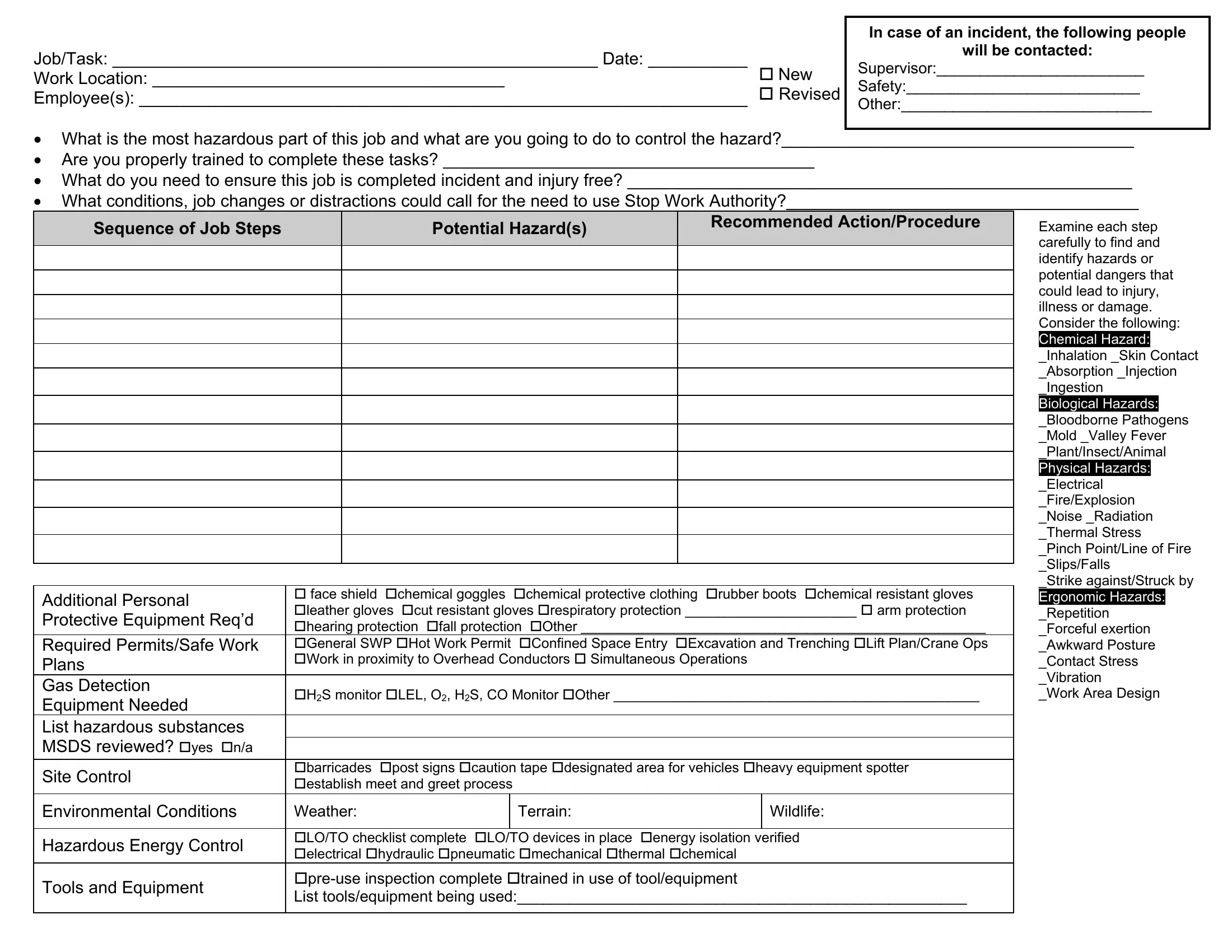 Job Safety Analysis Sheet: Facility, PDF, Personal Protective Equipment