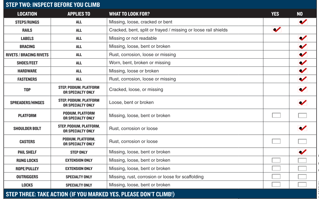 Ladder Inspection Form GM6407 example filled out, step two: inspect before you climb