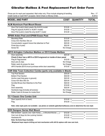 Mailbox Model Ar 15 Form Preview