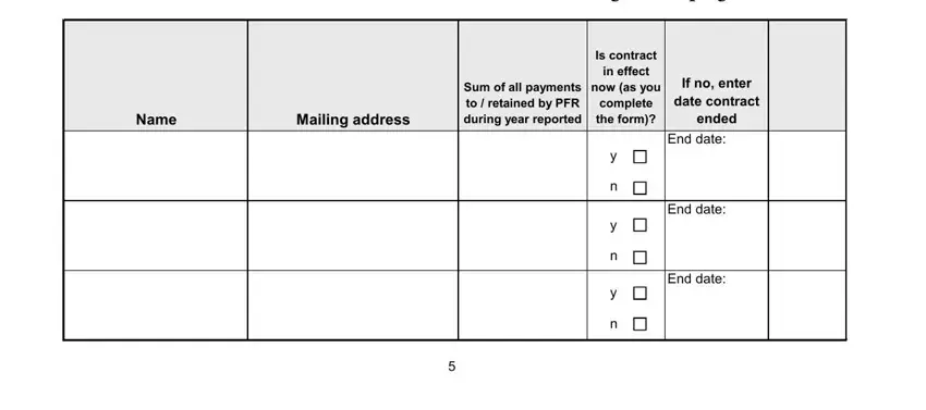 michigan renewal solicitation Professional Fundraisers Under, Name, Mailing address, Sum of all payments to  retained, Is contract in effect now as you, If no enter date contract ended, End date, End date, and End date fields to fill