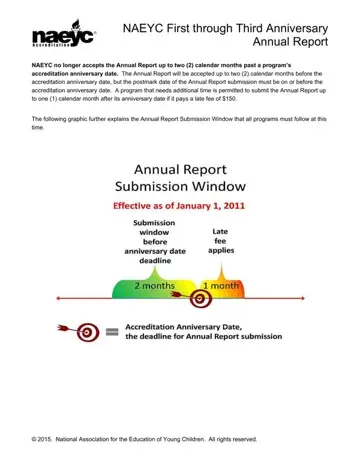 Naeyc Report Form Preview