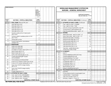 Nursing Worksheet Form Preview