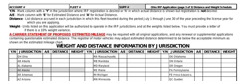 Filling out irp ohio part 4