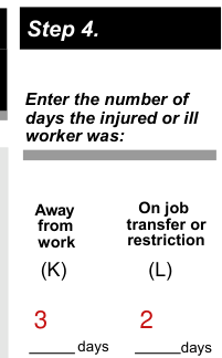OSHA Form 300 example filled out, step 4. Enter the number of days