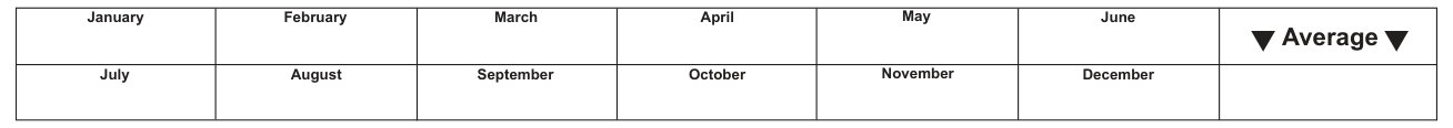 Form OTC 901 example filled out, pART SIX: BEGINNING OR MONTHLY INVENTORY