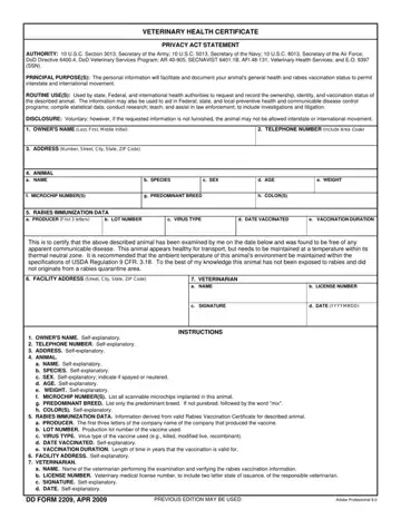 Pet Health Certificate Form Preview