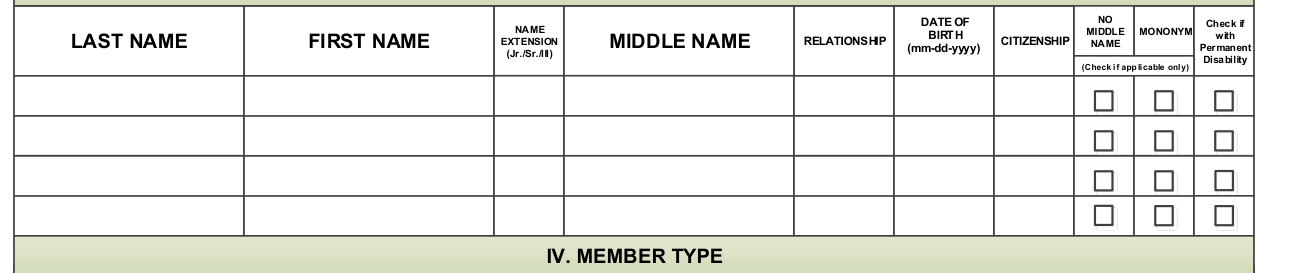 PhilHealth Member Registration Form (PMRF) example filled out, declaration of dependents