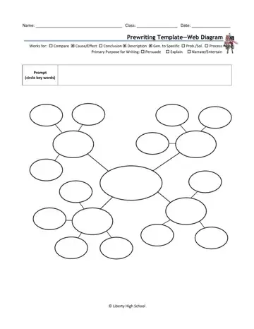 Prewriting Template Form Preview