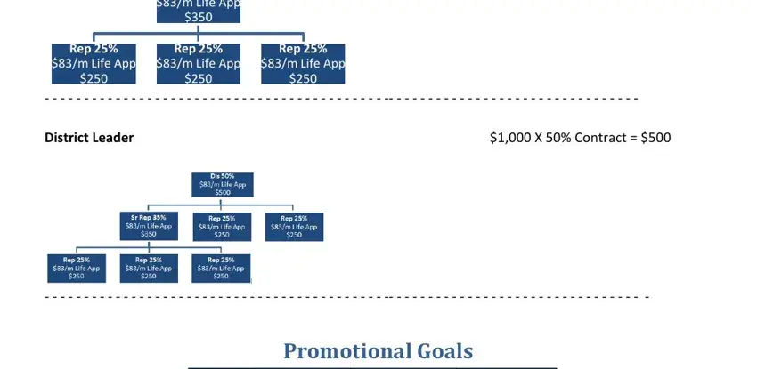 stage 4 to filling out primerica 90 day planner