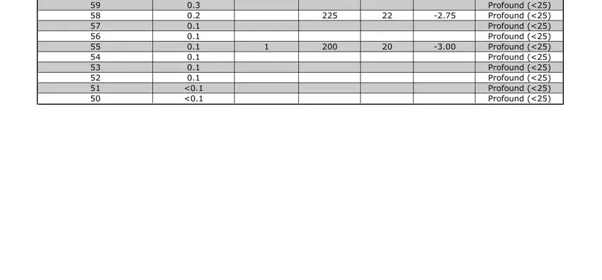 part 4 to finishing psychometric table pdf