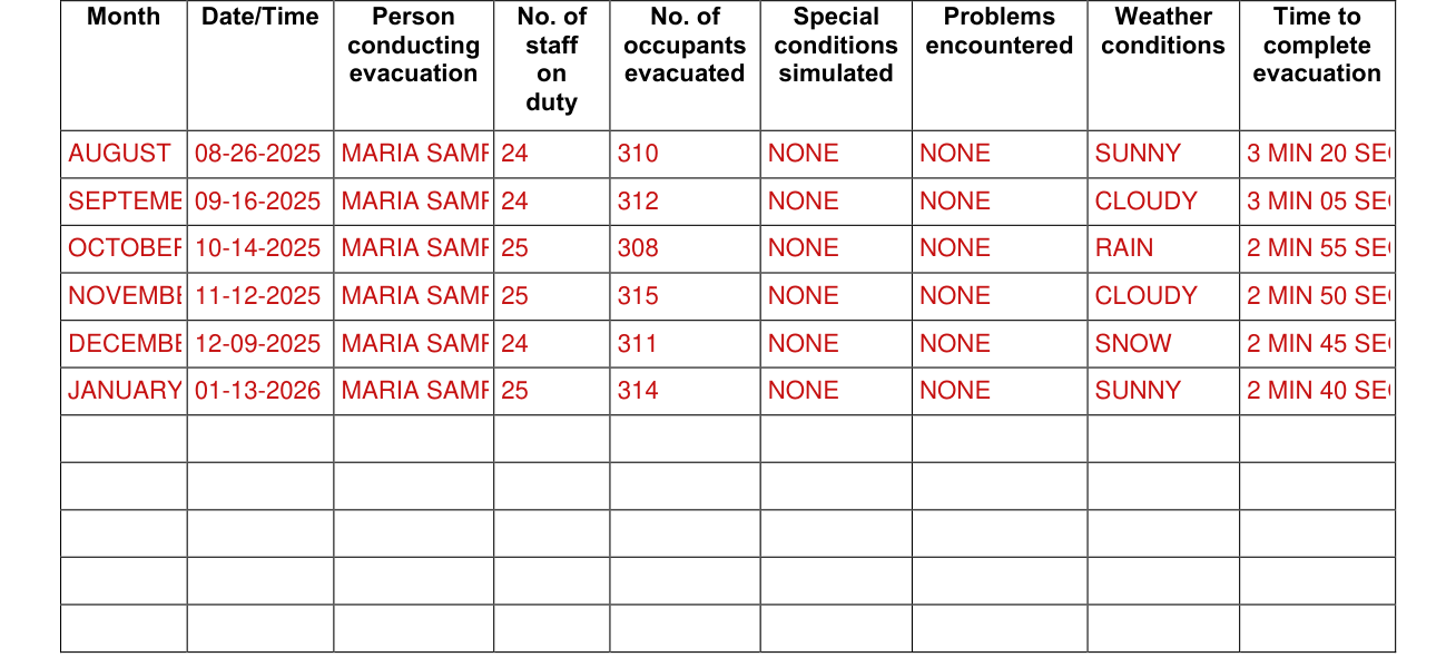 Form COM5130 example filled out, emergency evacuation drills