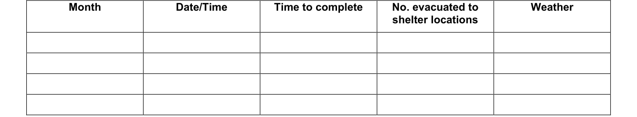 Form COM5130 example filled out, tornado drills