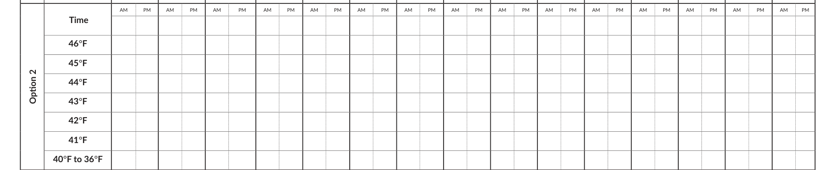 Temperature Log for Refrigerator - Fahrenheit (Item #P3037F) example filled out, option 2: Current Temperature