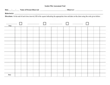 Scatter Plot Assessment Form Preview