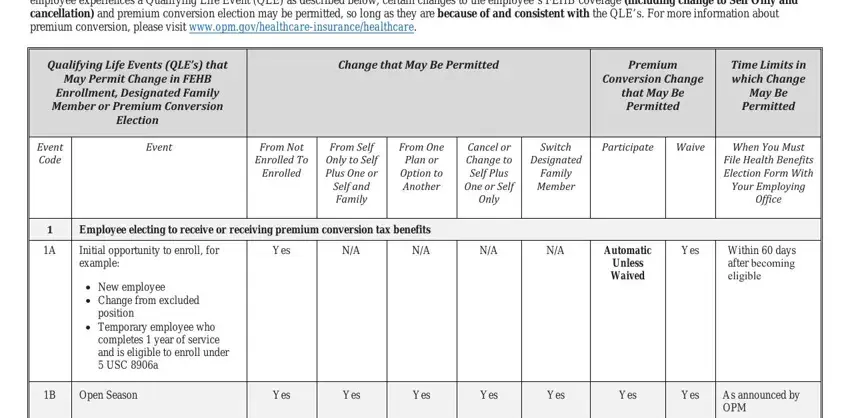 Finishing govform 2809 part 4