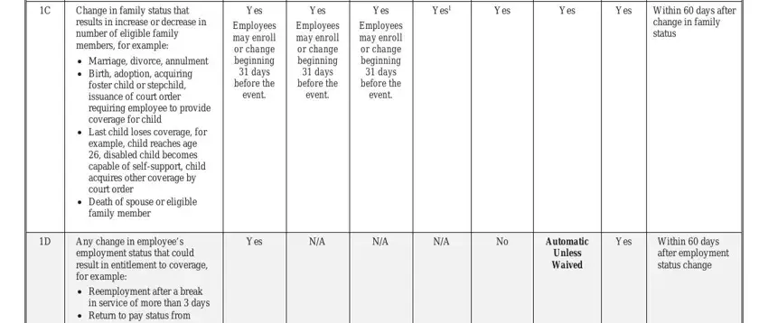 stage 5 to finishing govform 2809