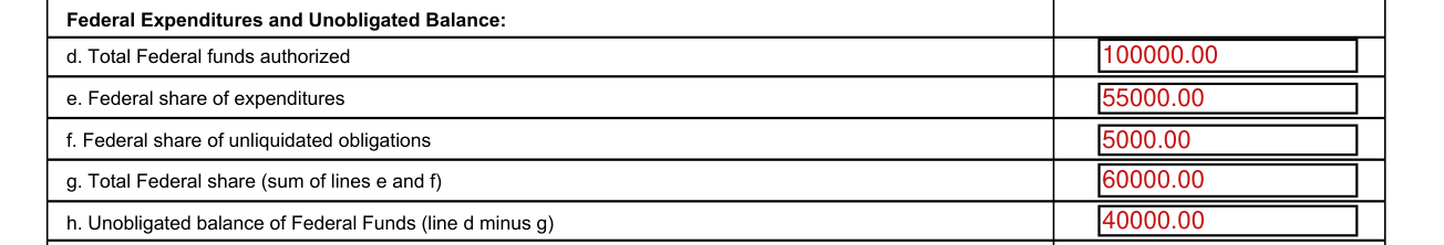 Standard Form 425 example filled out, federal Expenditures and Unobligated Balance