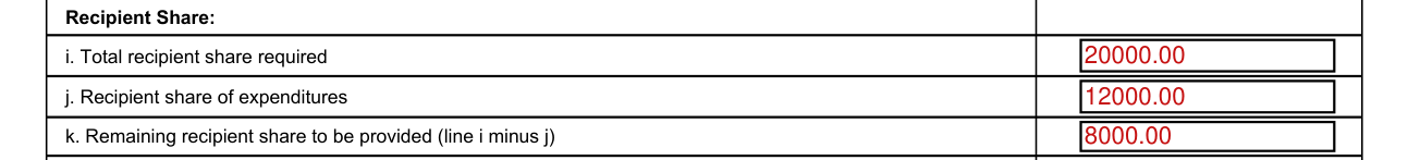 Standard Form 425 example filled out, recipient Share