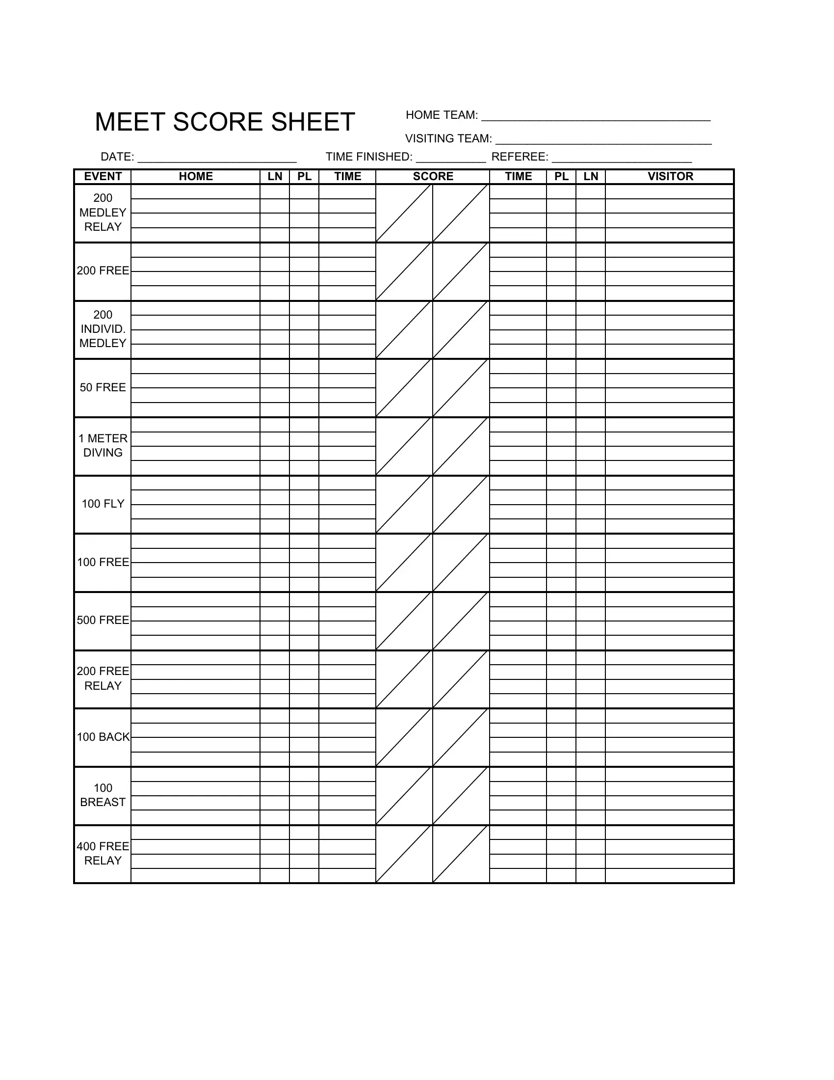 Swimming Score Sheet Form Fill Out Printable PDF Forms Online