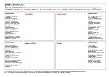 SWOT Analysis Template Form Preview