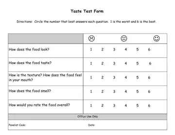 Taste Test Form Preview