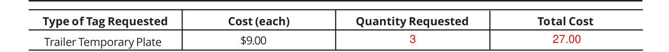 Form RV-F1320301 example filled out, type of Tag Requested, Cost (each), Quantity Requested, Total Cost