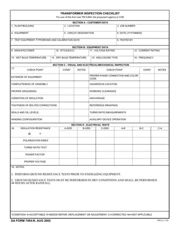 Transformer Inspection Checklist Form Preview
