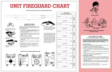 Unit Fireguard Chart Form Preview