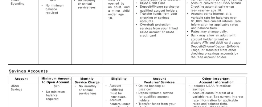 usaa mailing address for check deposits Yout h Spending, M inim um Am ount t o Ope n, No m inim um balance required, M ont hly Se r vice Cha r ge  No m, Must be, opened by an adult and a m inor, Account Fe a t ur e s Se r vice s, checking or savings account s, Overdraft prot ect ion, services from your link ed USAA, Ot he r I m por t a nt Account I, Account ear ns int erest at a, variable rat e for balances over, Rat es m ay change daily  Bank m, and Sa vings Account s blanks to complete