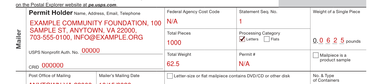 PS Form 3602-NZ example filled out, mailer: who is mailing and what is in the mailing