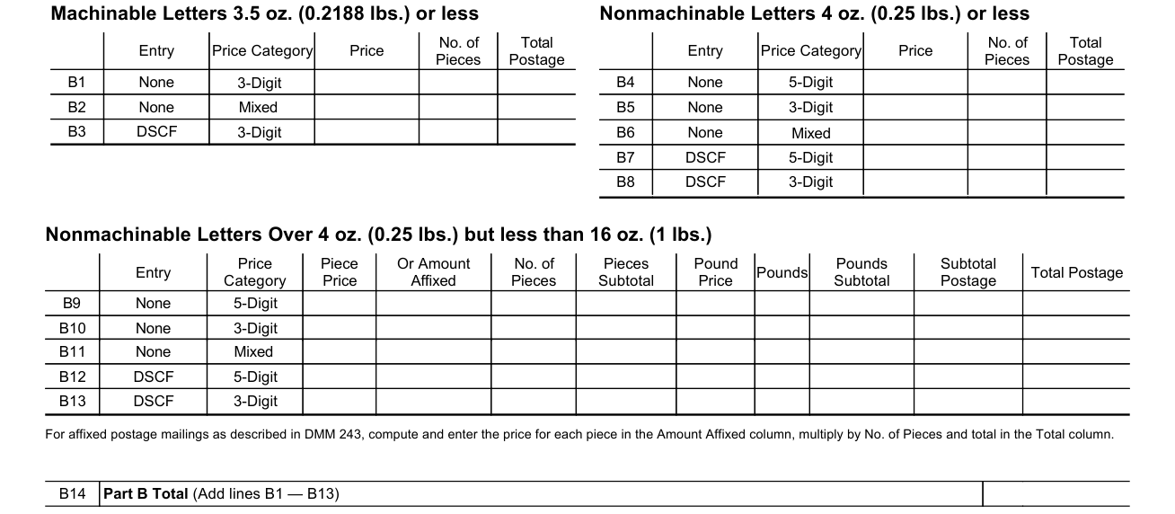 PS Form 3602-NZ example filled out, part B: nonautomation letters