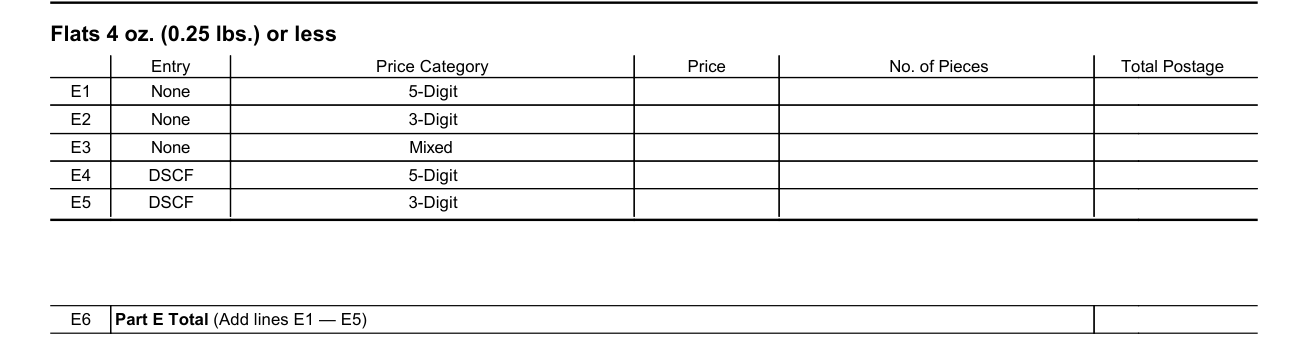 PS Form 3602-NZ example filled out, part E: nonautomation flats
