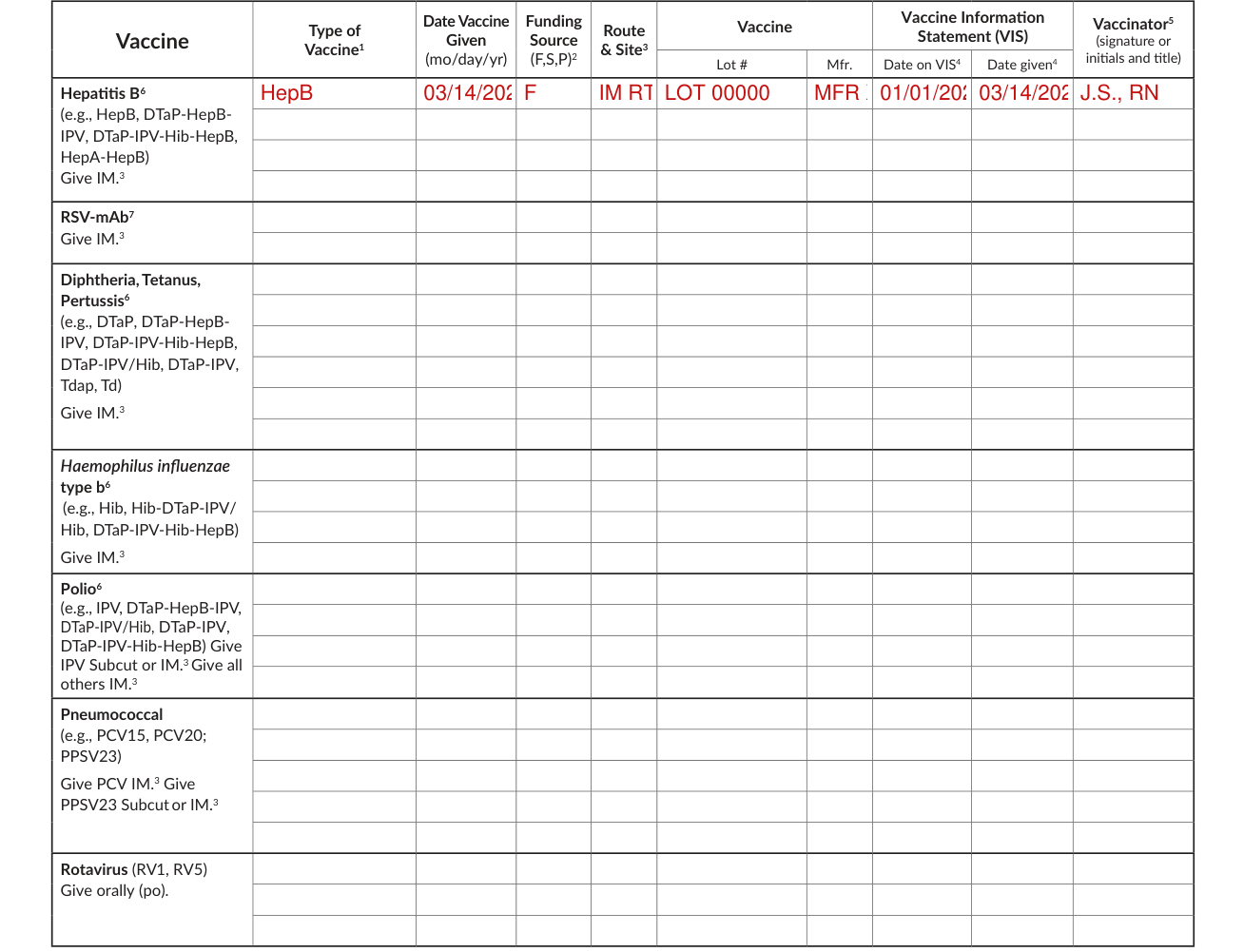 Vaccine Administration Record for Children and Teens example filled out, route & Site on page 1