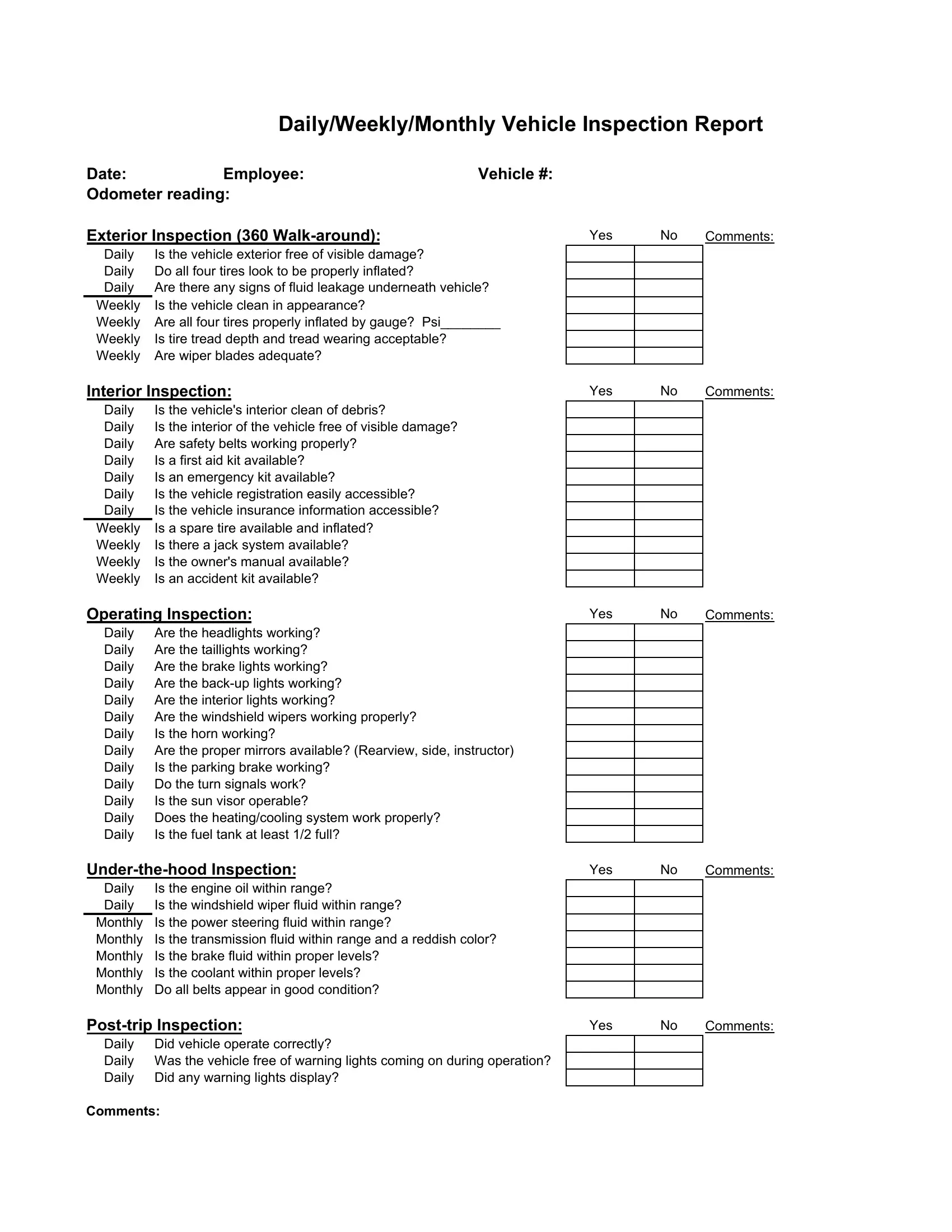 Vehicle Inspection Form Fill Out Printable PDF Forms Online