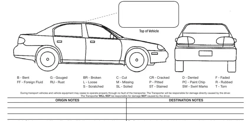 Top of Vehicle, B  Bent FF  Foreign Fluid, G  Gouged RU  Rust, BR  Broken L  Loose S  Scratched, C  Cut M  Missing SL  Soiled, CR  Cracked P  Pitted ST  Stained, D  Dented PC  Paint Chip SW  Swirl, F  Faded R  Rubbed T  Torn, During transport vehicles and, ORIGIN NOTES, DESTINATION NOTES, I agree with the Drivers, and The Customerconsignee hereby in printable vehicle inspection form