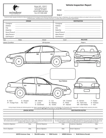 Vehicle Inspection Sheet Template Preview