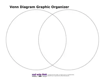 Venn Diagram Graphic Organizer Preview