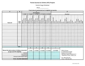 Vfc Vaccine Usage Worksheet Form Preview
