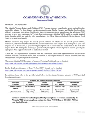 Virginia Wic 395 Form Preview