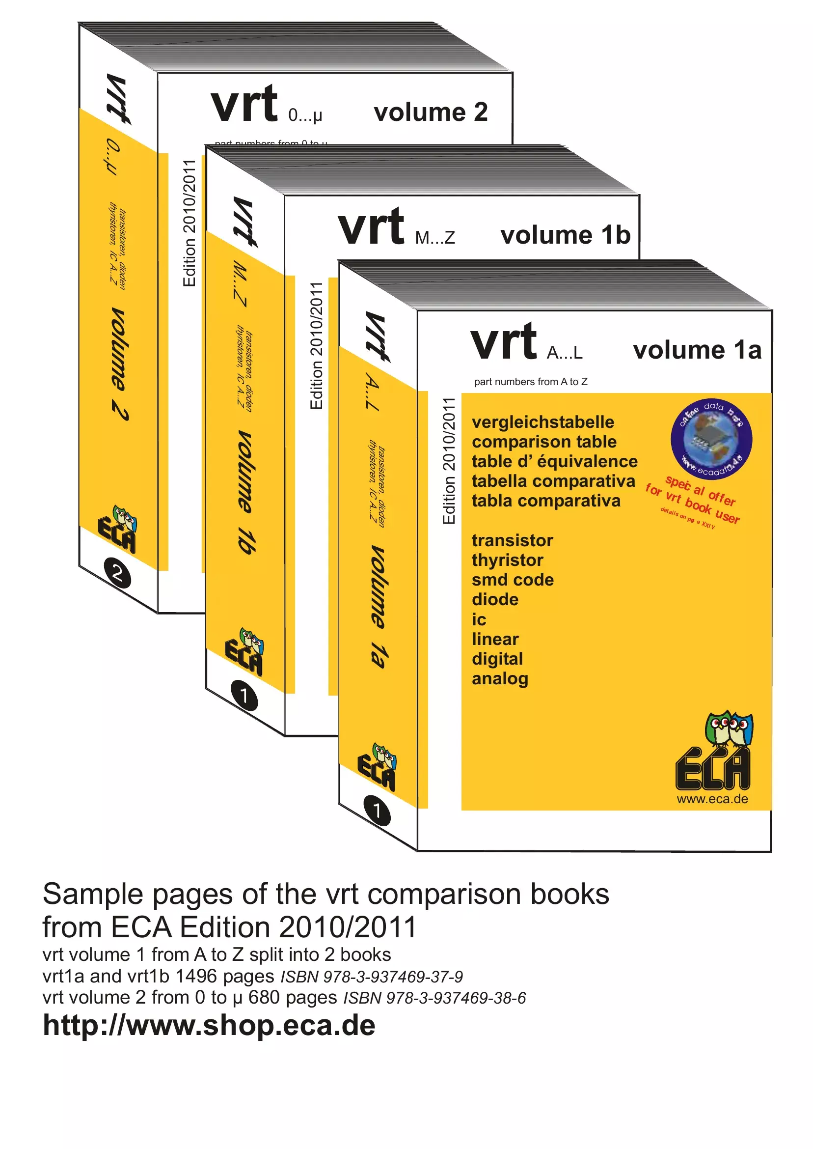 Vrt Ic Guide Form Preview