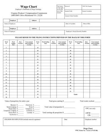 Vwc Form 7A Preview