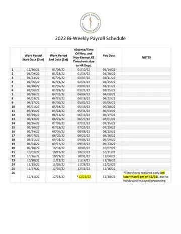 Weekly Payroll Schedule Preview