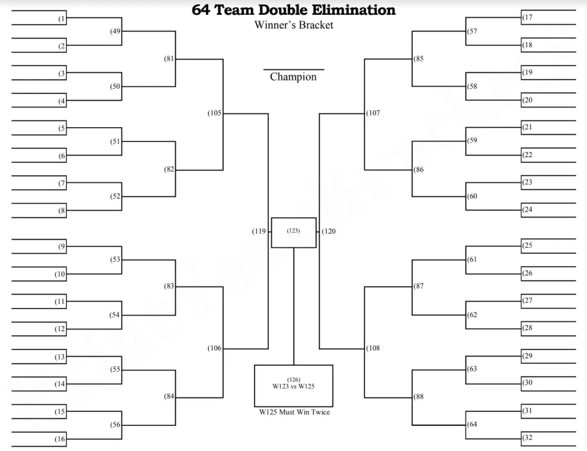 Printable 16 Team Seeded Double Elimination Bracket