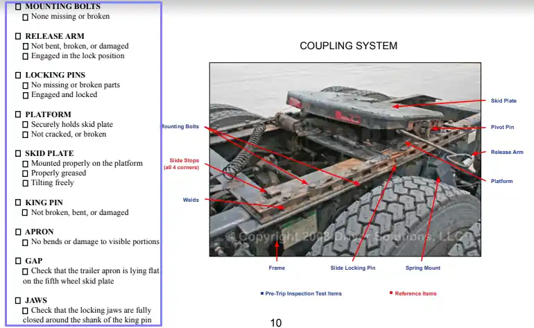 step 10.2 inspect the tractor’s rear and coupling system filling out a pre trip inspection checklist