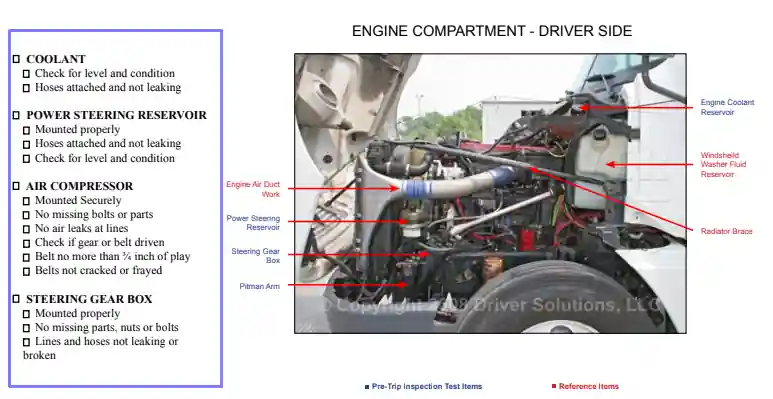 step 3.1 move to the driver’s side filling out a pre trip inspection checklist