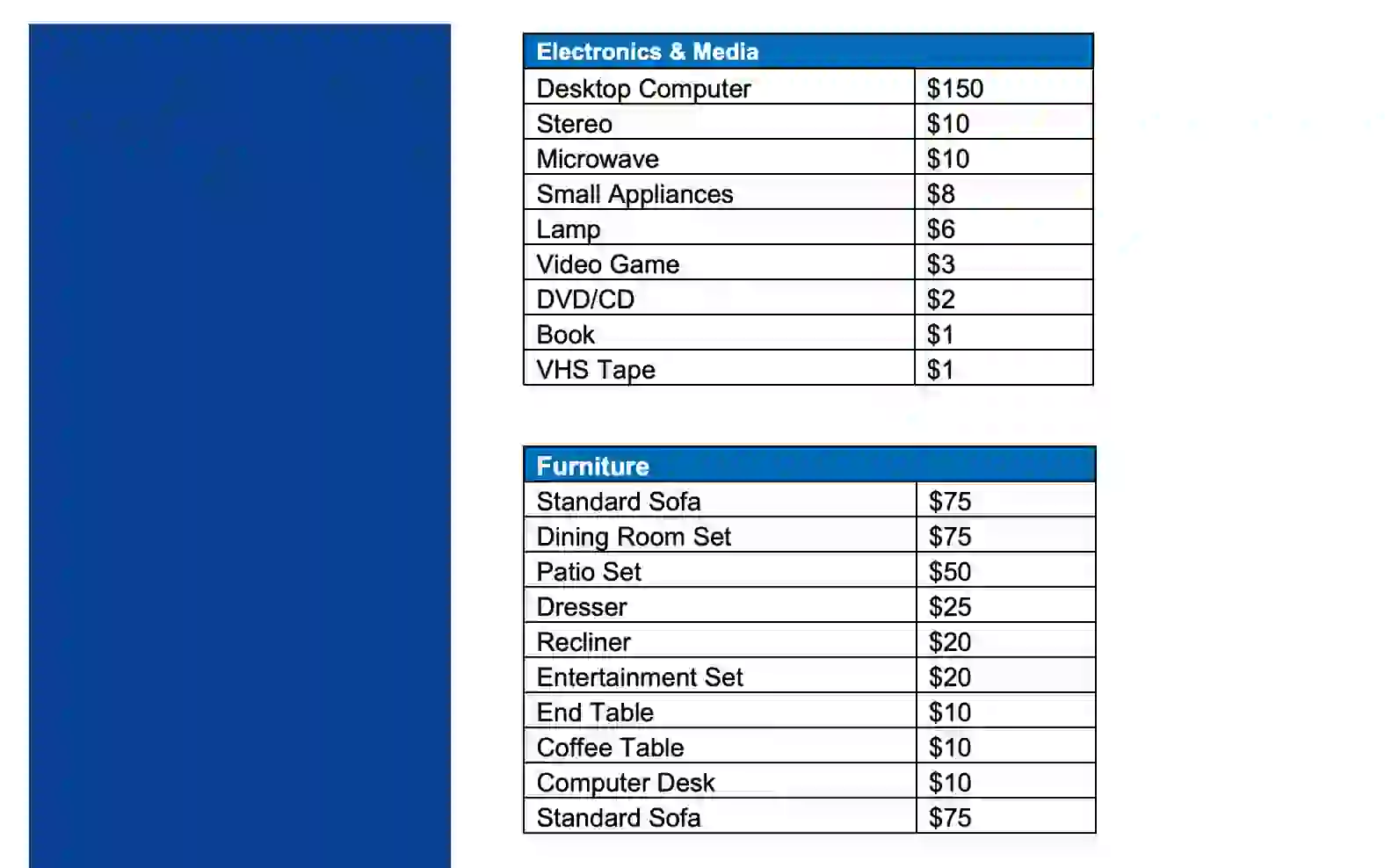 How to fill out a donation tax receipt - Goodwill NNE