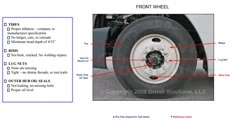 step 6.1 examine front wheels and the driver fuel area filling out a pre trip inspection checklist