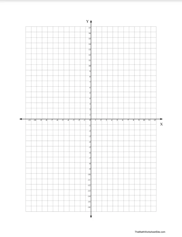 blank coordinate plane