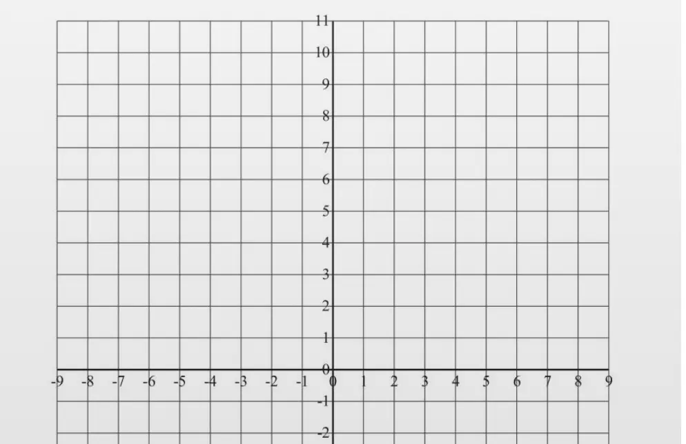 Free Online Graph Paper / Inverted